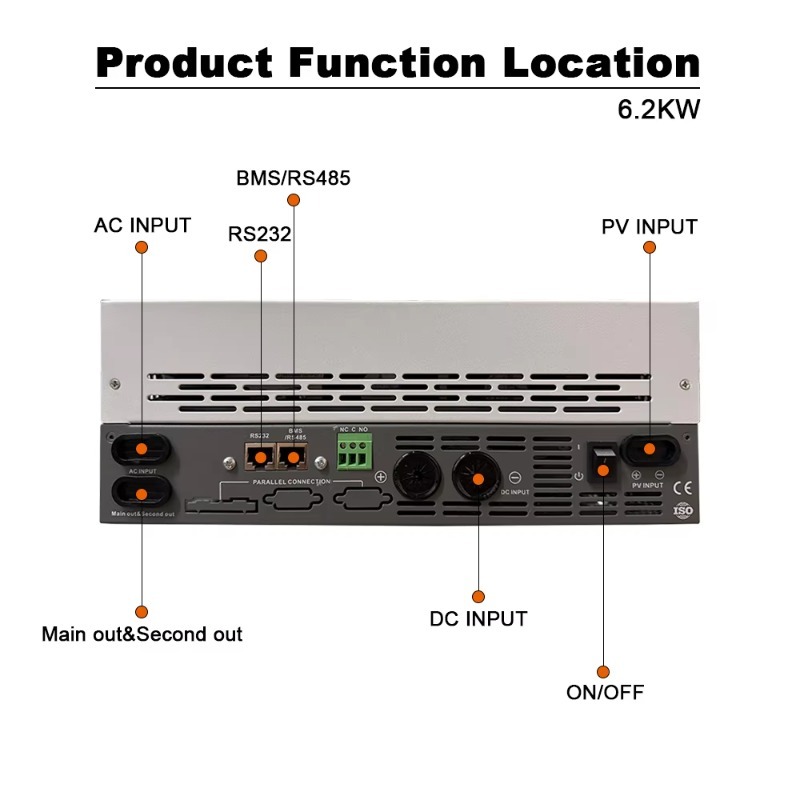 6.2KW Single Phase Off Grid On - Pure Sine Wave Inverter 评论和价格