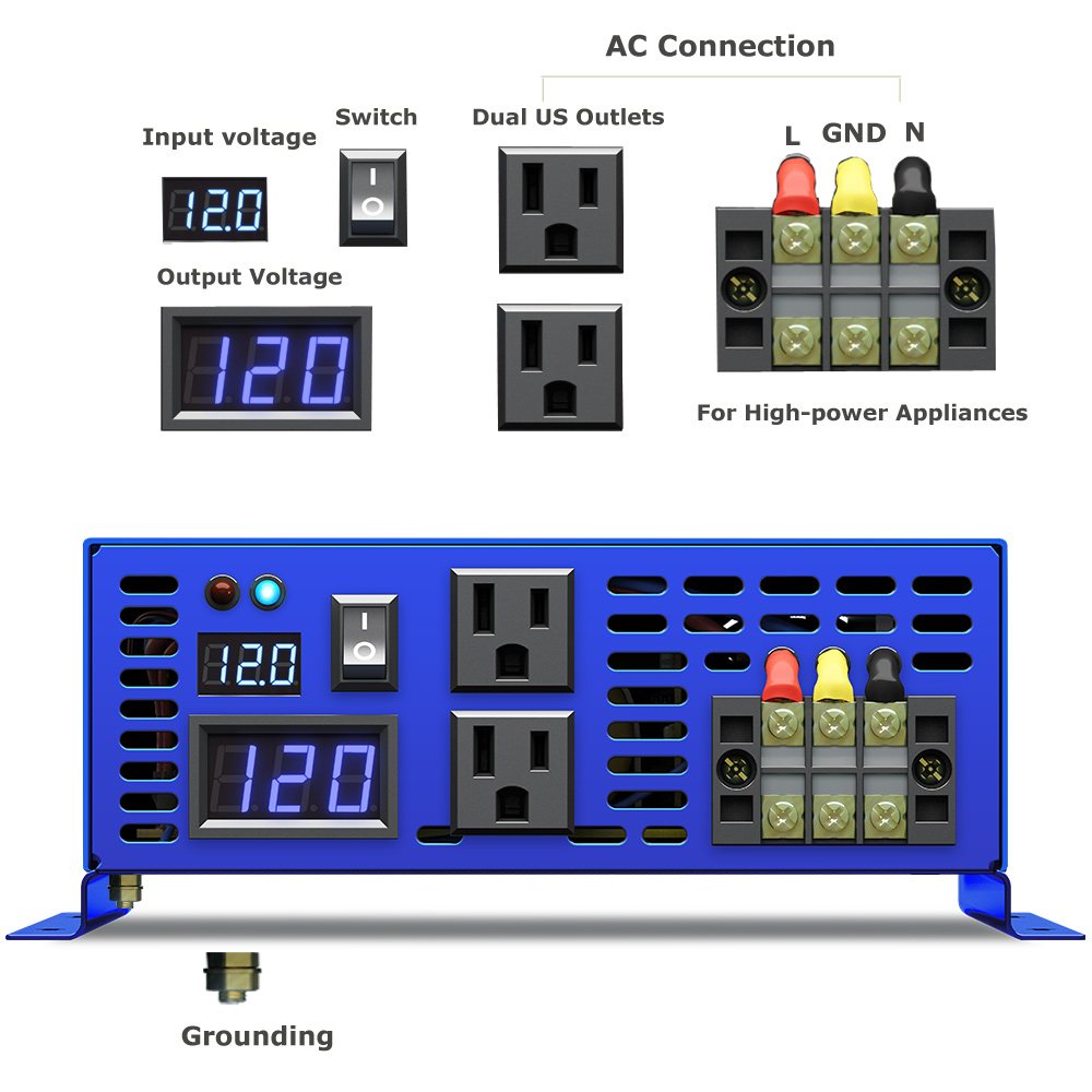 2026 Hot Sale WZRELB 3000W Car - Pure Sine Wave Inverter 评论和价格