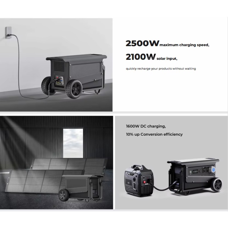 Portable Power Station 5040WH  - Portable Power Station 评论和价格